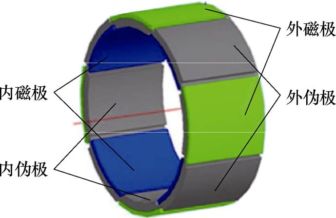 width=150.25,height=97.55