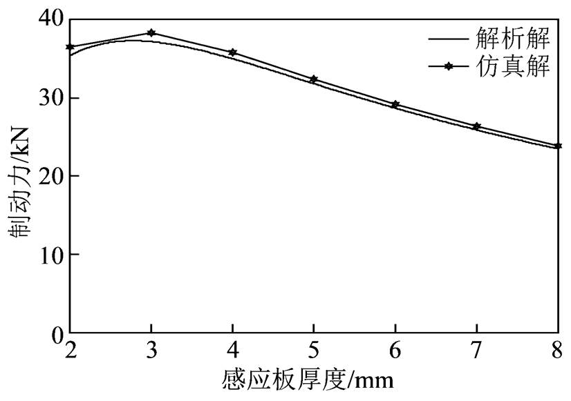 width=180.3,height=126.7