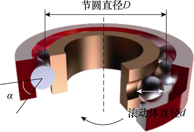 width=138.85,height=93.95