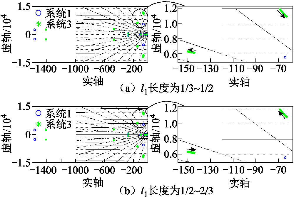 width=218.25,height=146.25