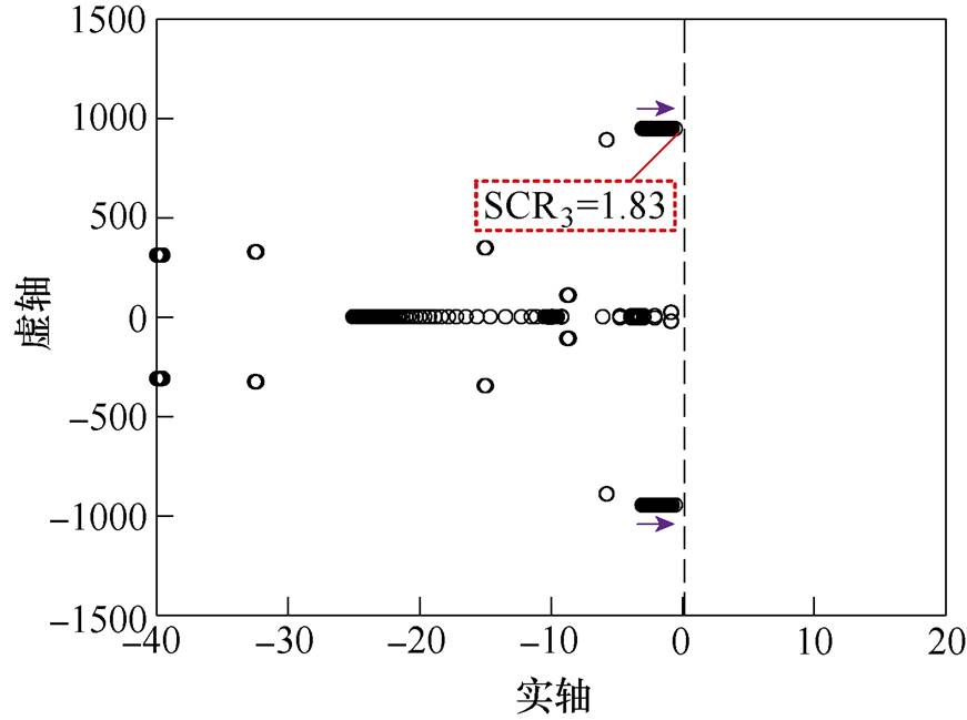 width=190.1,height=141.7