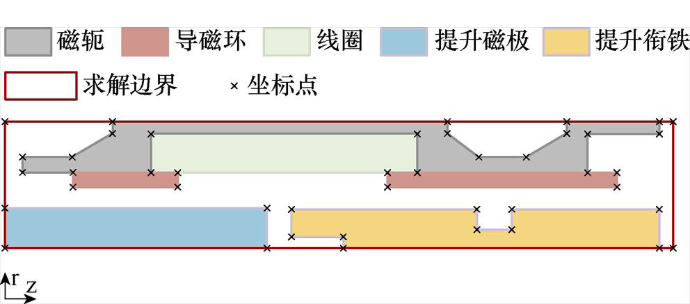 width=216.5,height=95.45