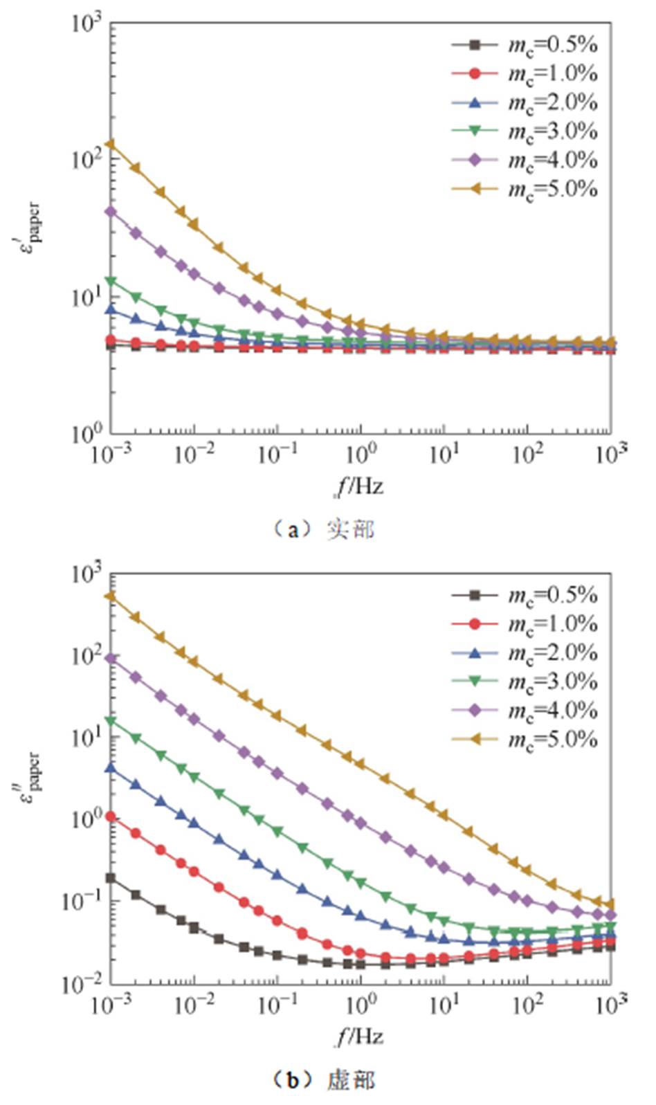 width=206.8,height=348.4