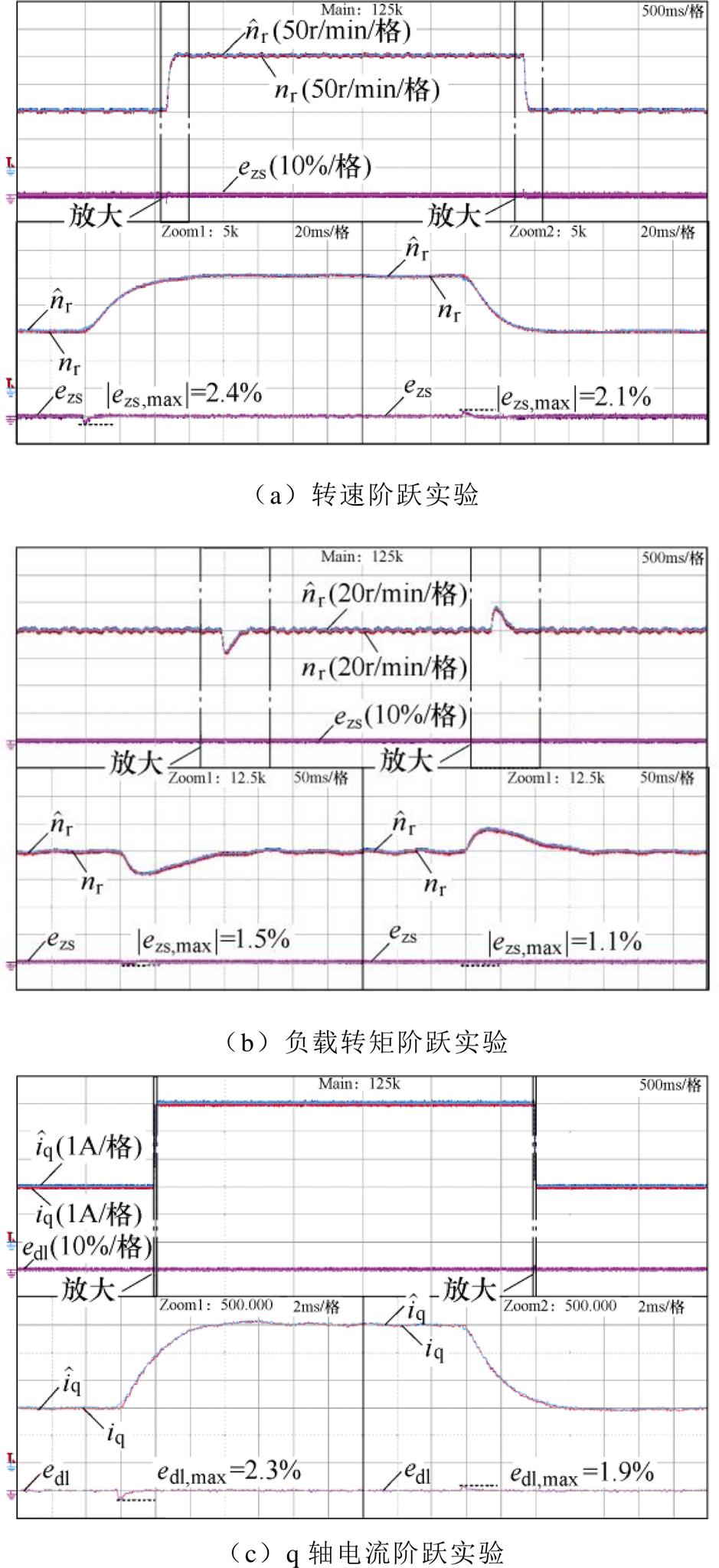 width=204.95,height=446.7