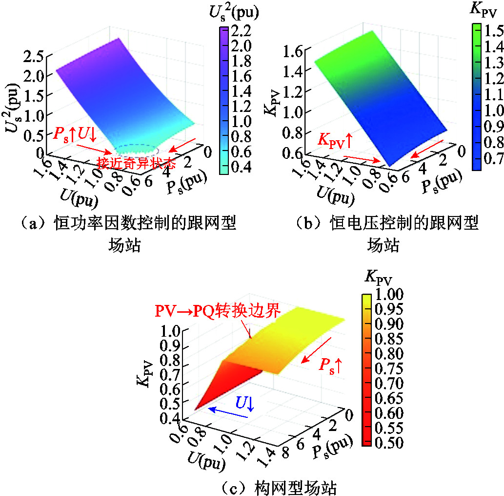 width=225.2,height=221.4
