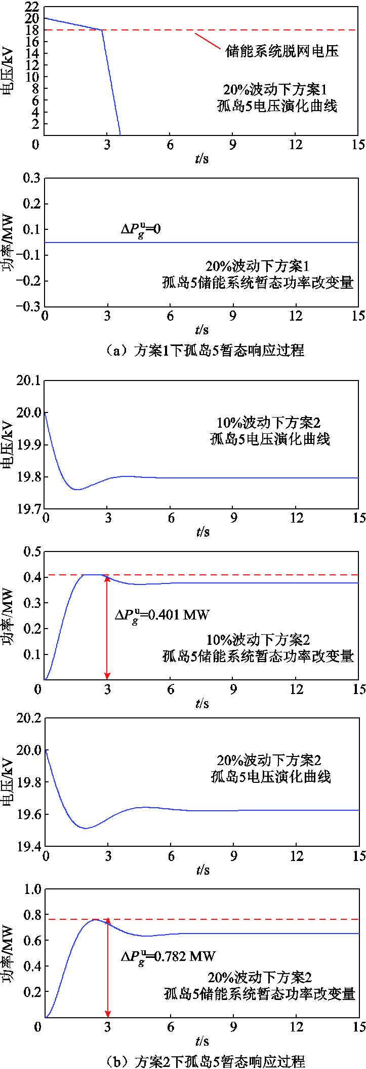 width=192.75,height=561.75