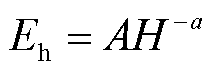 width=46.5,height=15.75