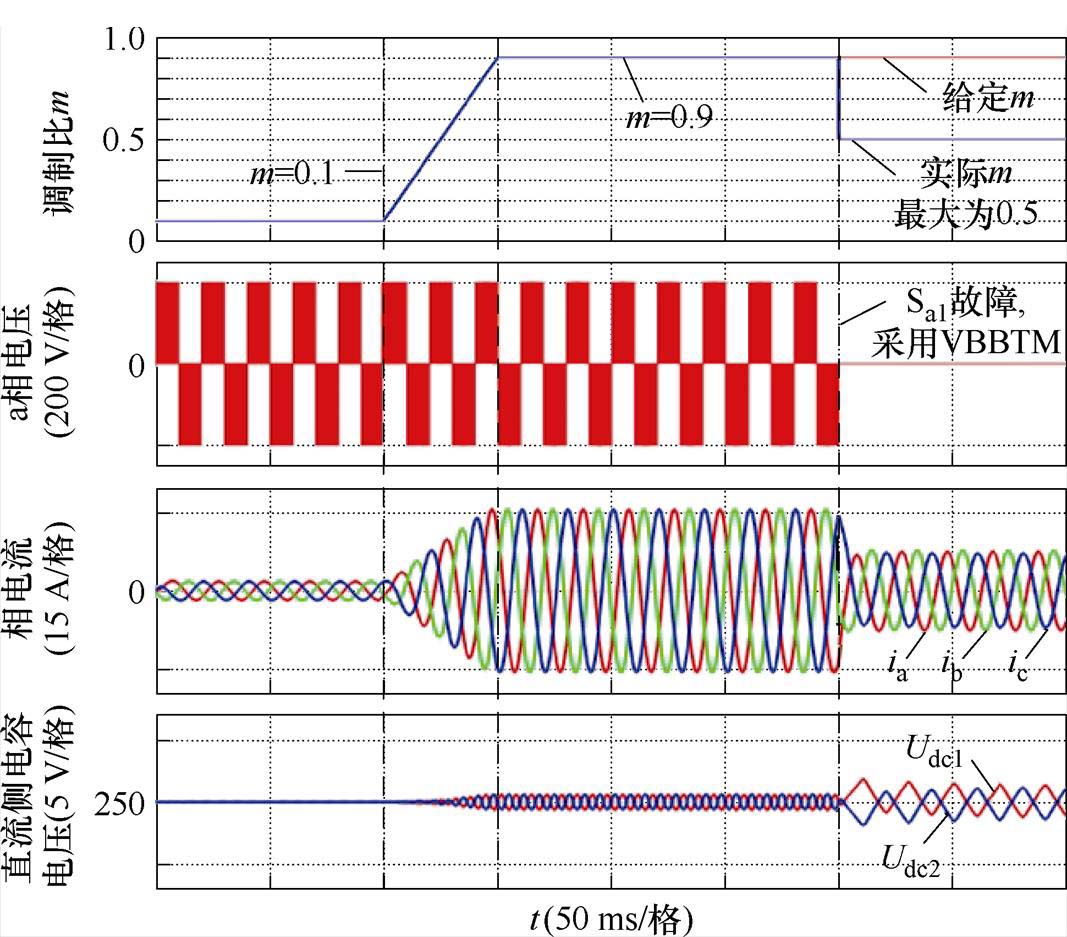 width=232.8,height=204.45