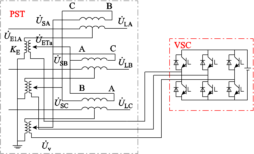 width=216.75,height=131.25