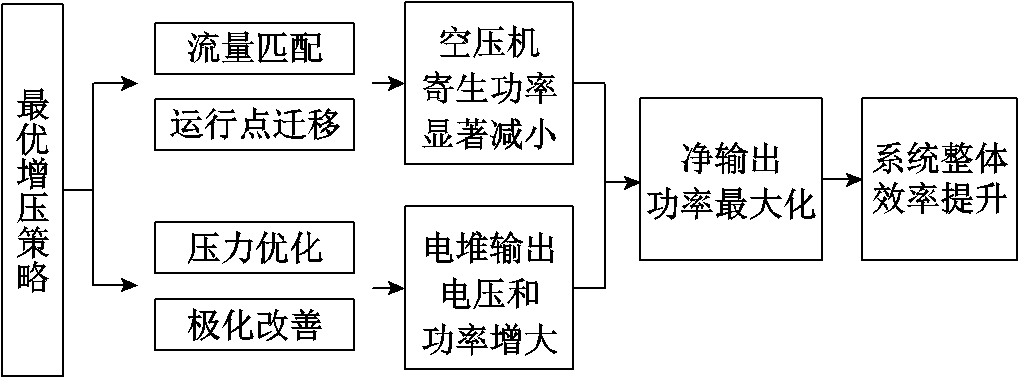 width=222.75,height=83.25