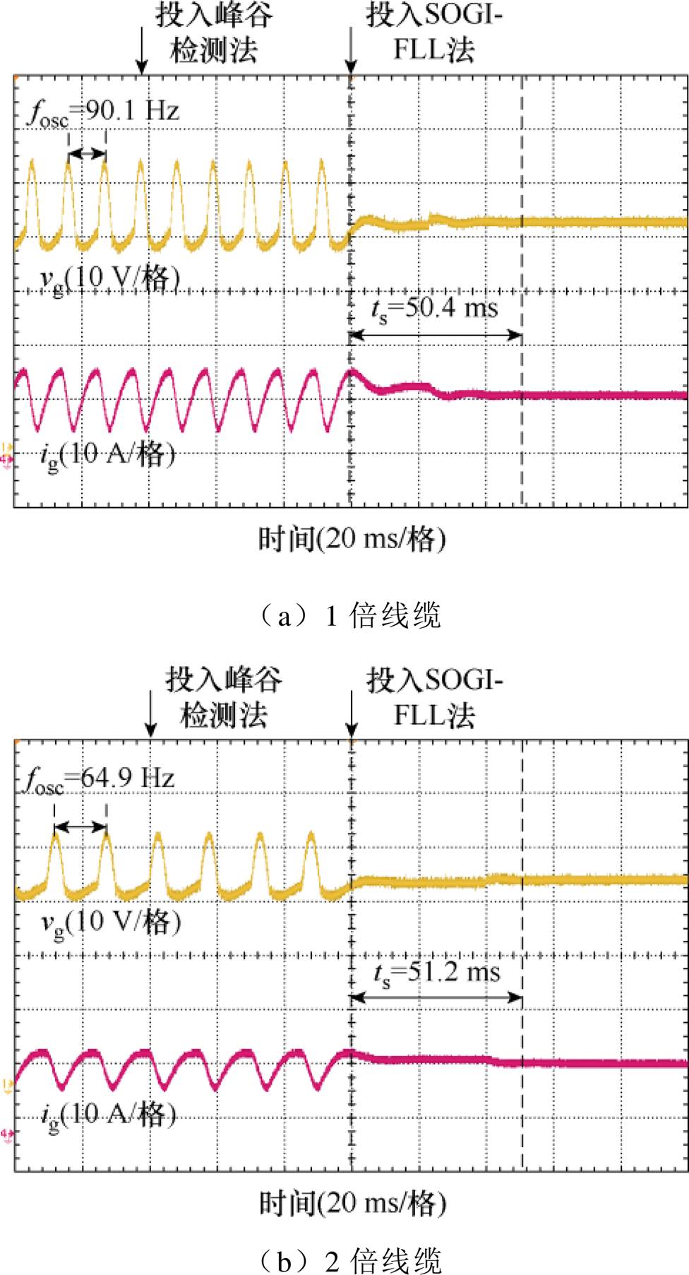 width=212.8,height=393.85