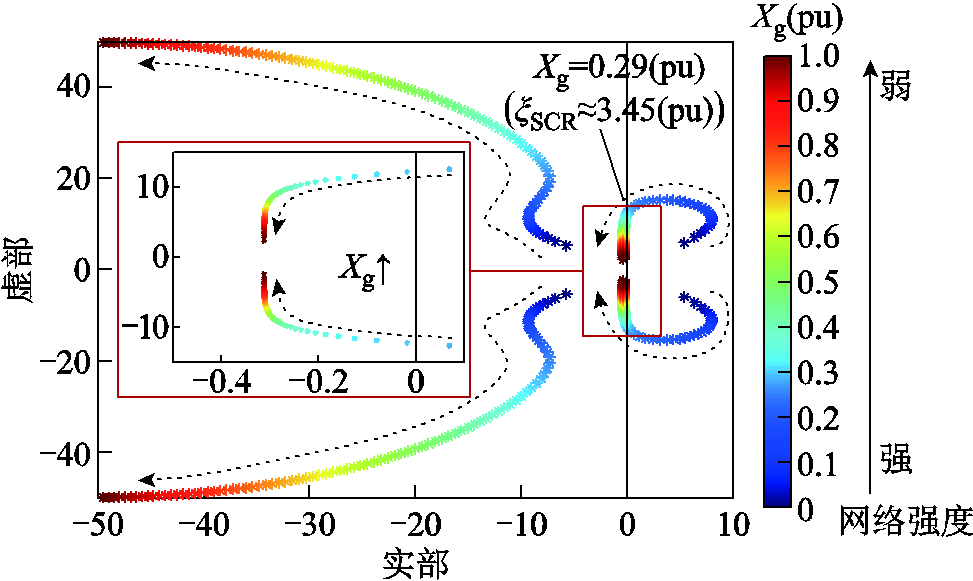 width=212.25,height=126.75