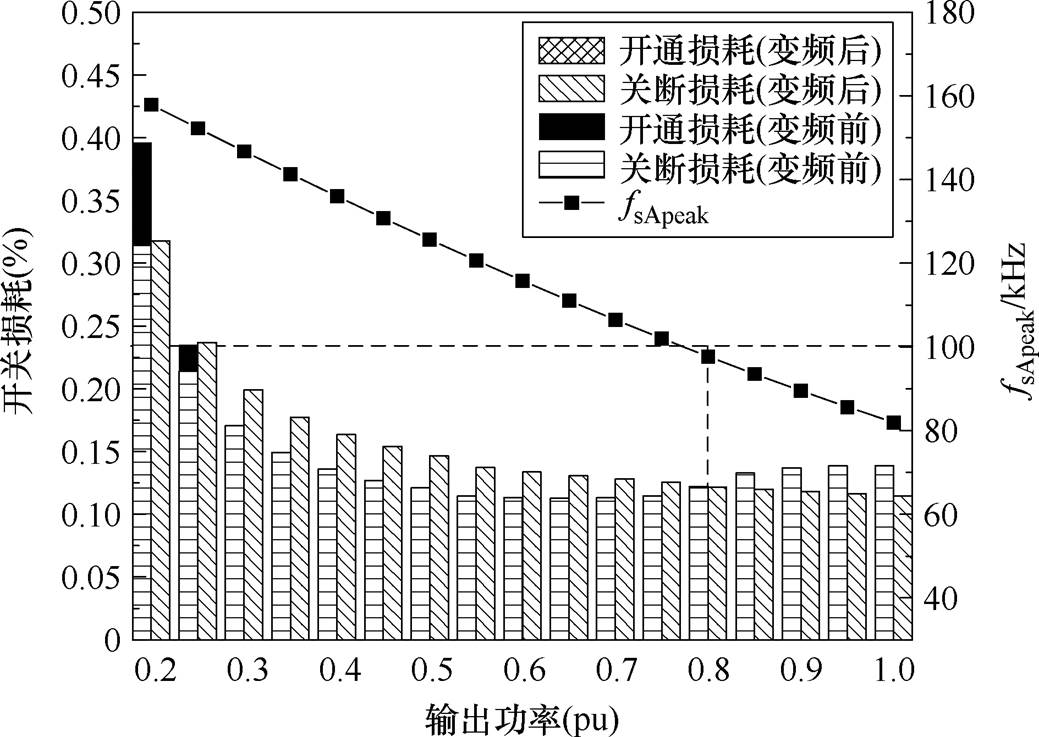 width=226.7,height=160.9