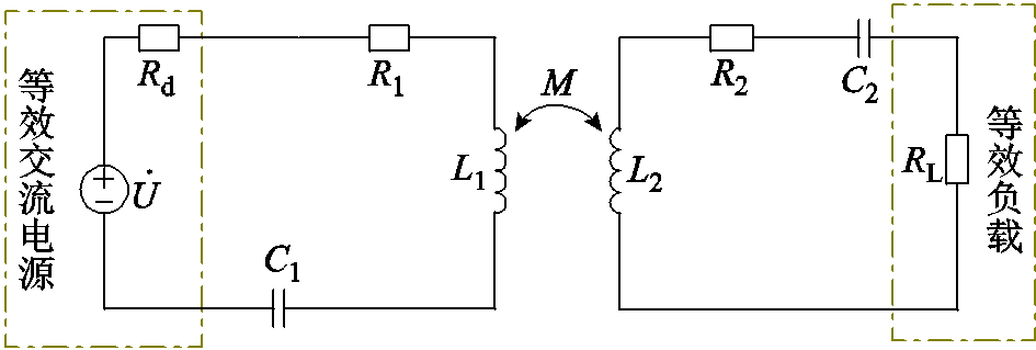 width=206.25,height=69.75