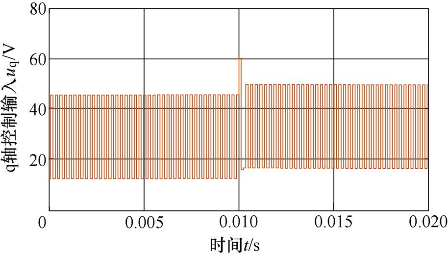 width=199.45,height=113.9