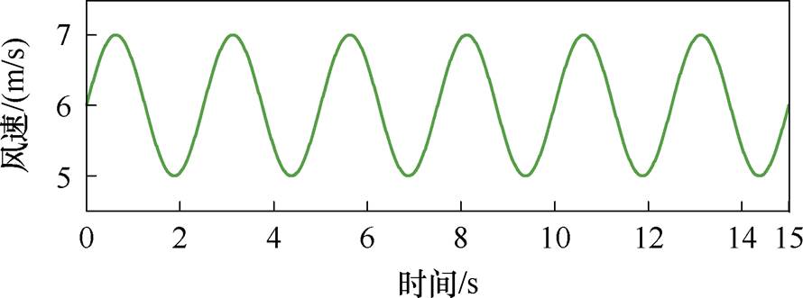 width=194.3,height=72.25