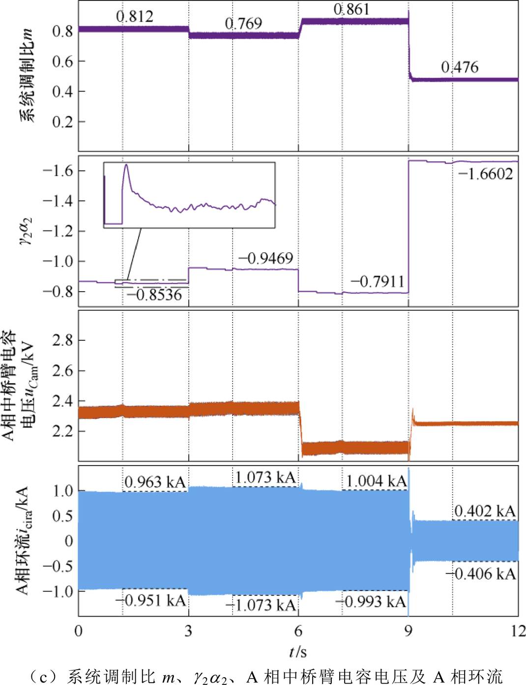 width=233.5,height=303.9