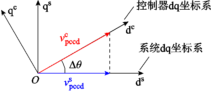 width=147,height=63.75