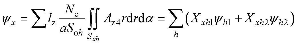 width=228,height=33.75