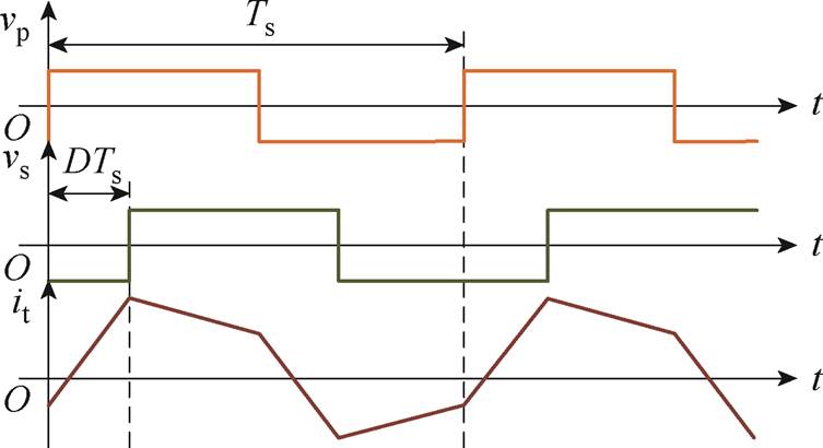 width=164.3,height=89.5