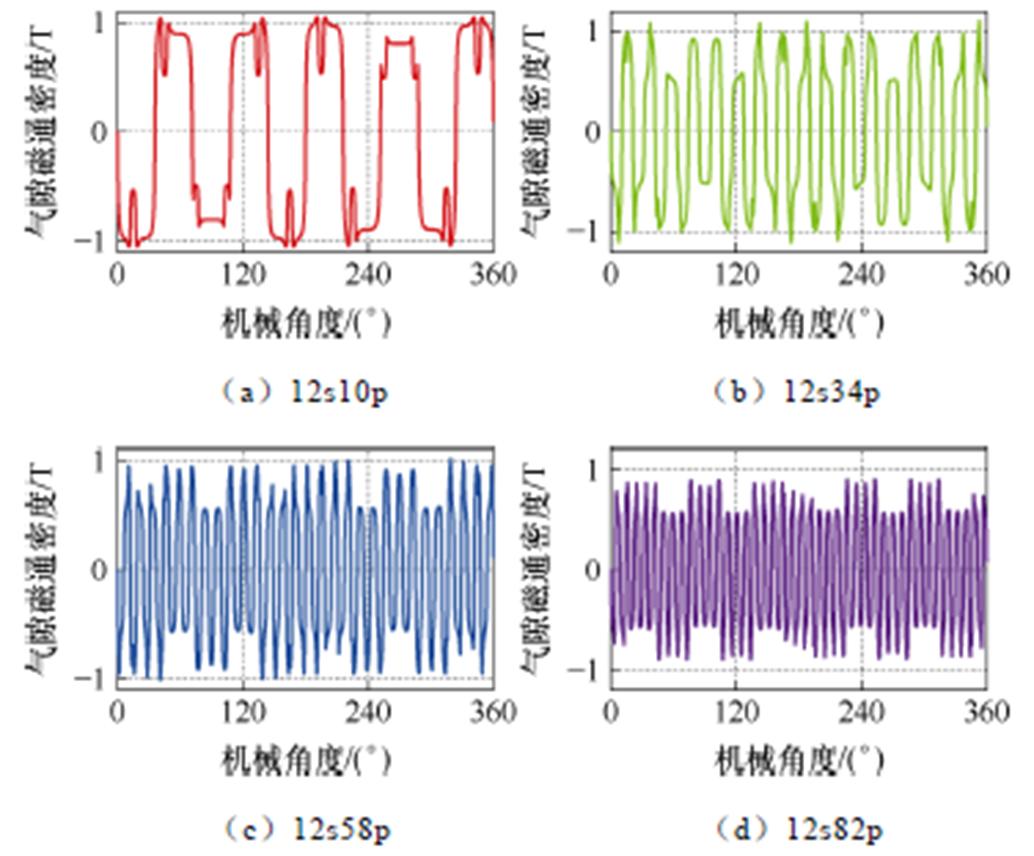 width=225.6,height=186.85