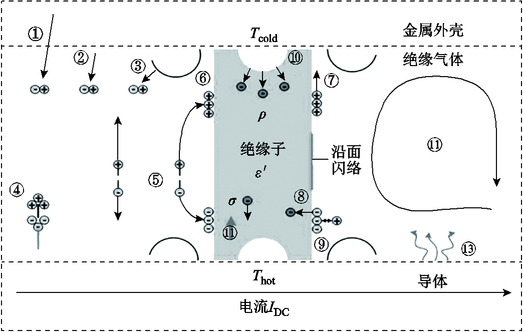 width=228,height=144.75