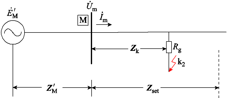 width=200.25,height=86.25