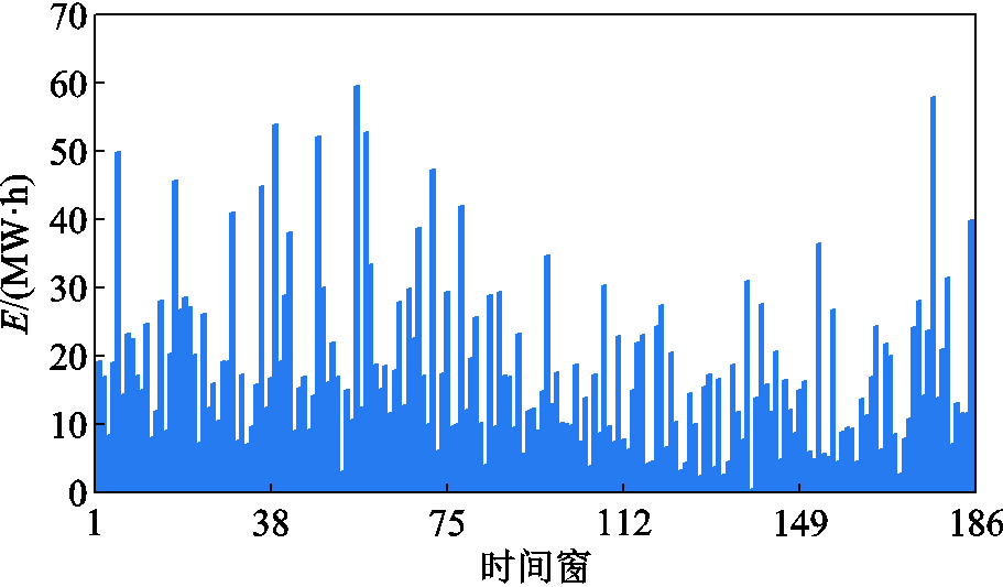 width=198.75,height=116.25