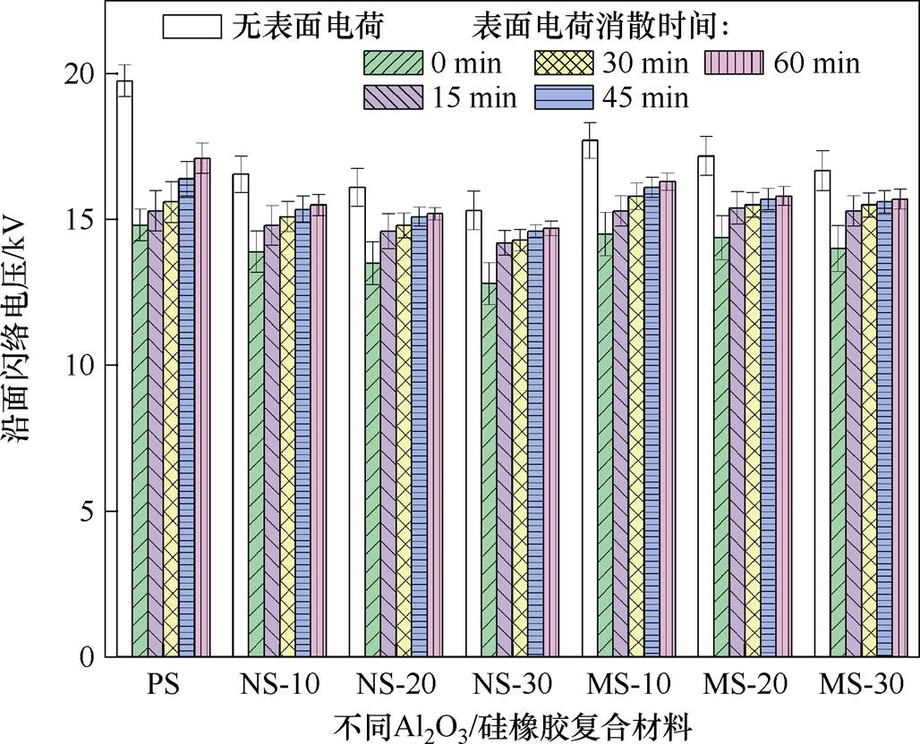 width=224.15,height=181.55