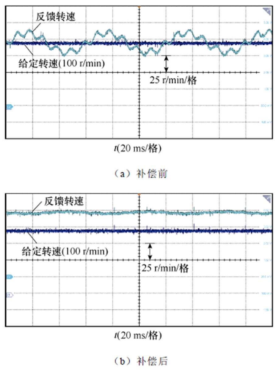 width=200.8,height=267.85