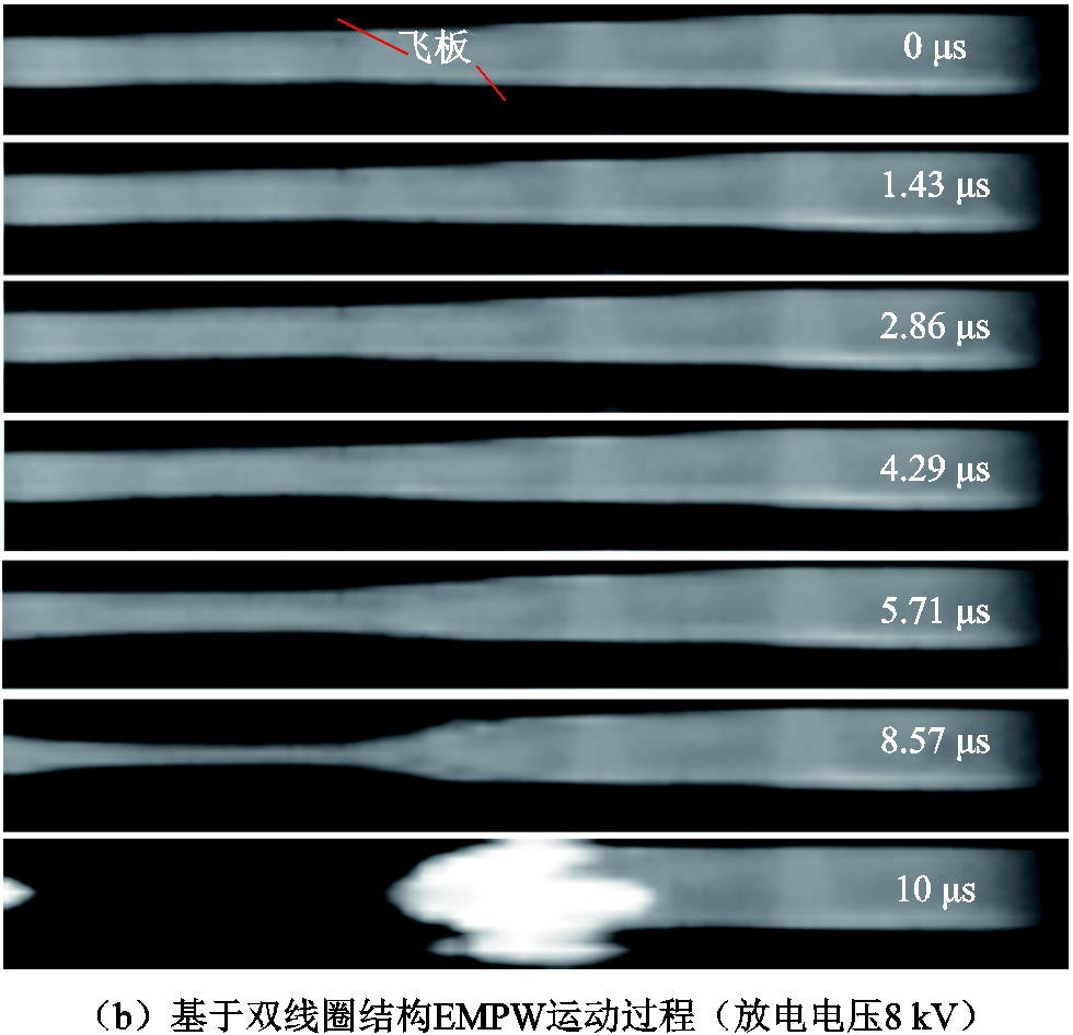 width=213.75,height=206.25