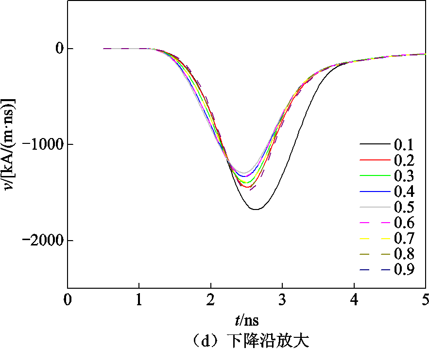 width=192.75,height=156.75