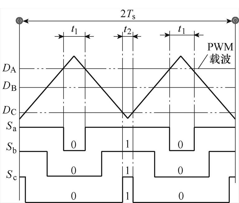 width=167.3,height=142.15