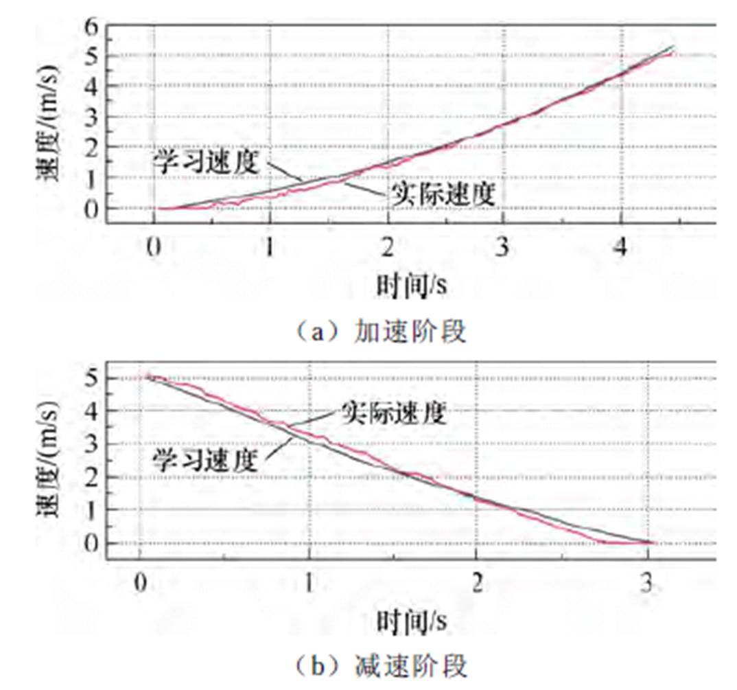 width=234.35,height=219.2