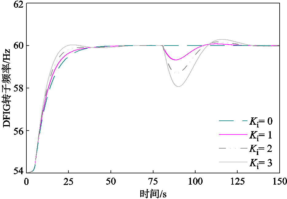 width=204.1,height=142.1