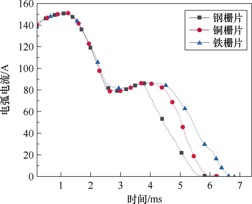 width=183,height=148.5