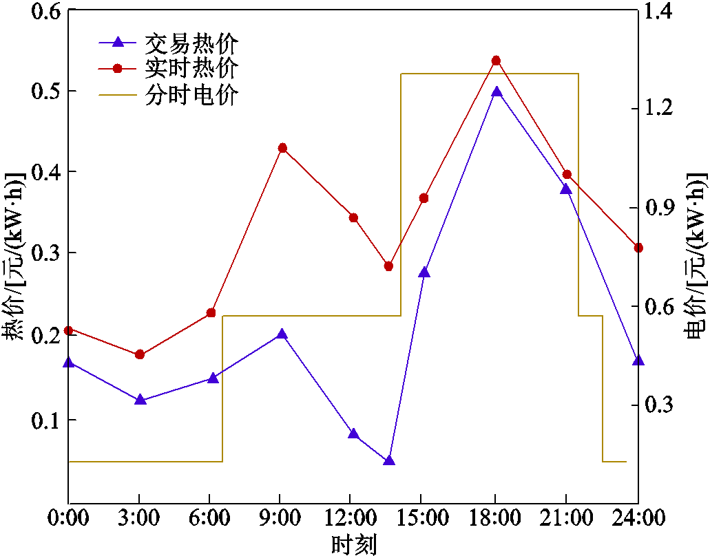 width=225,height=176.25
