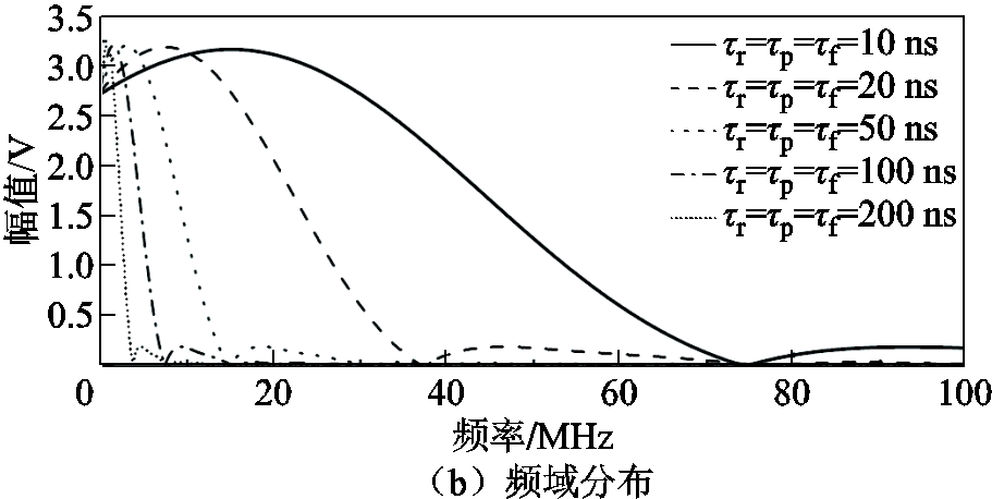 width=198.75,height=99.75