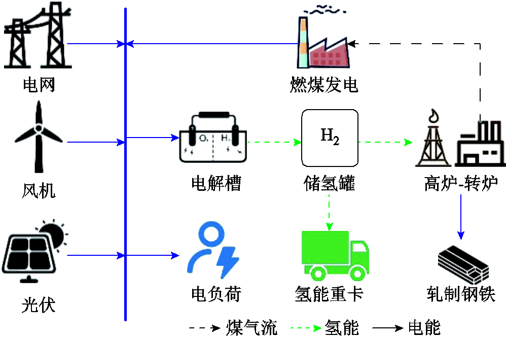 width=217.8,height=144.8