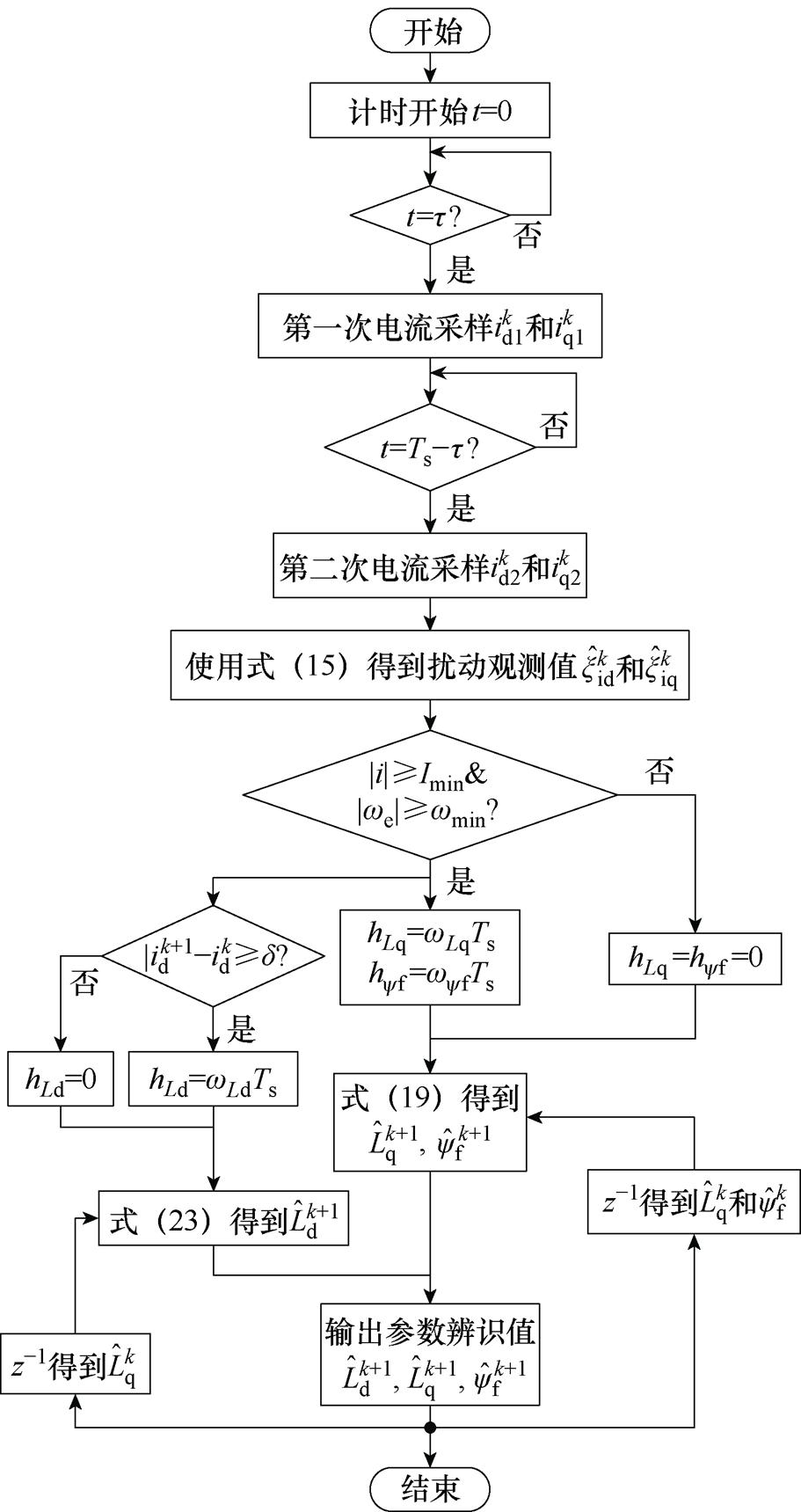 width=198.7,height=375.1