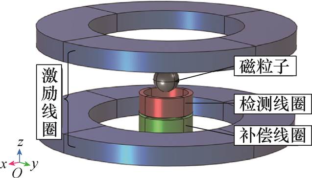 width=138.95,height=79.45