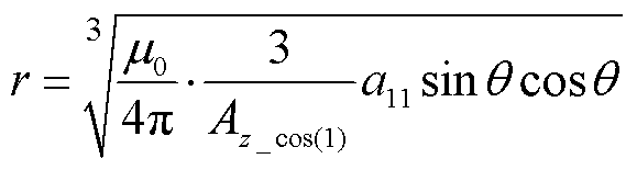 width=126.25,height=33.85