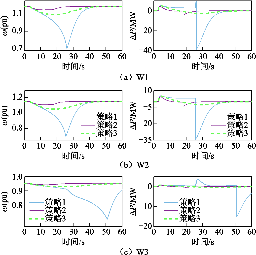 width=225,height=224.25