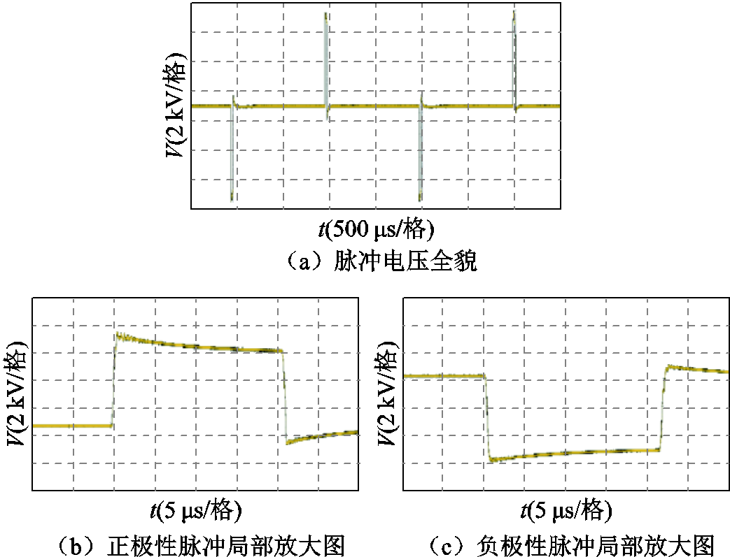 width=227.7,height=173.75