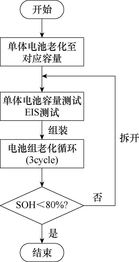 width=105.25,height=197.75
