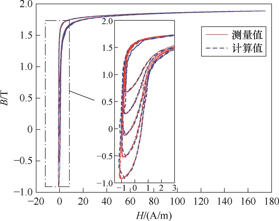 width=201.5,height=159.6
