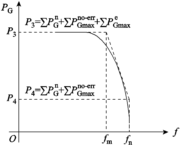 width=138,height=111