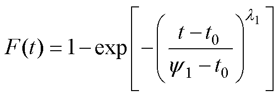 width=123,height=42.95