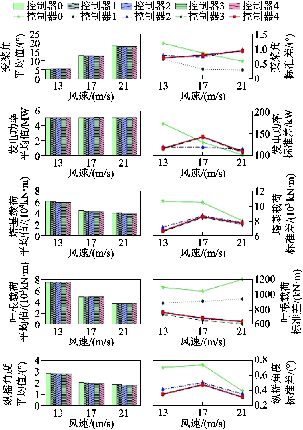 width=230.95,height=327.95