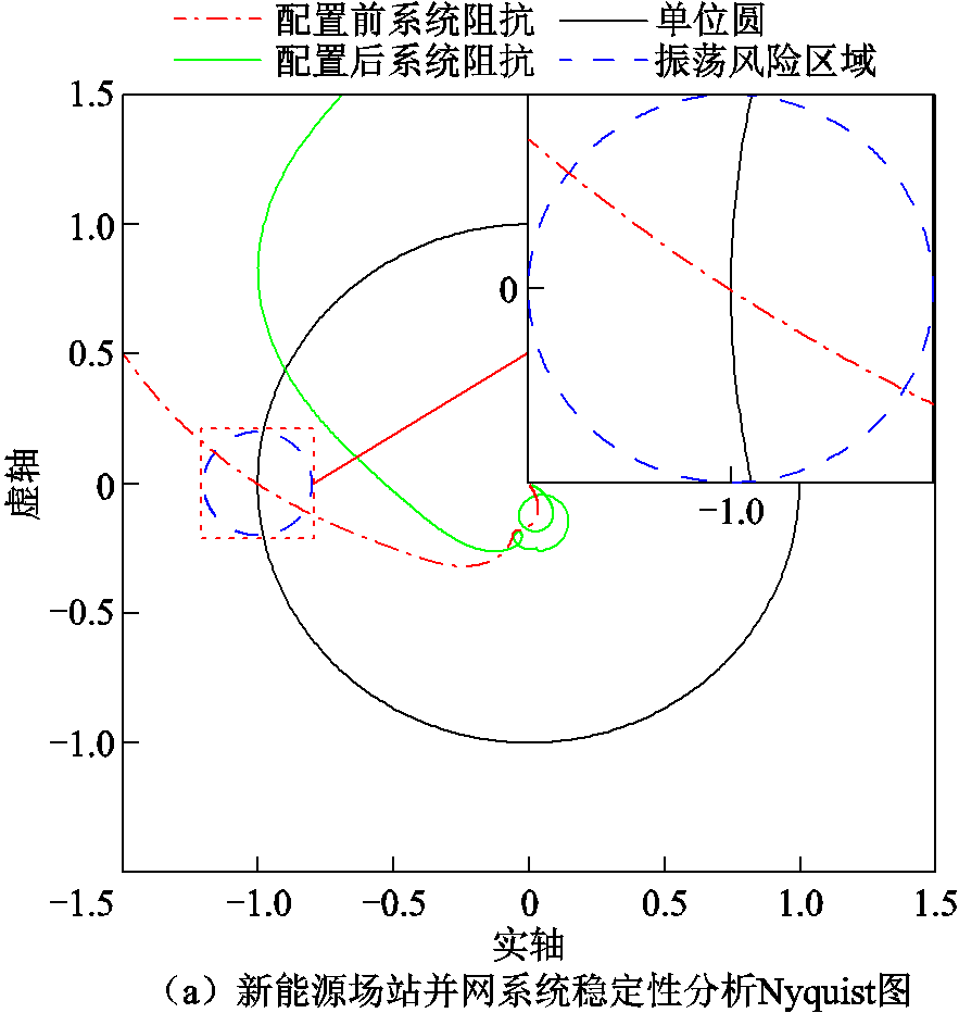 width=192.75,height=203.25
